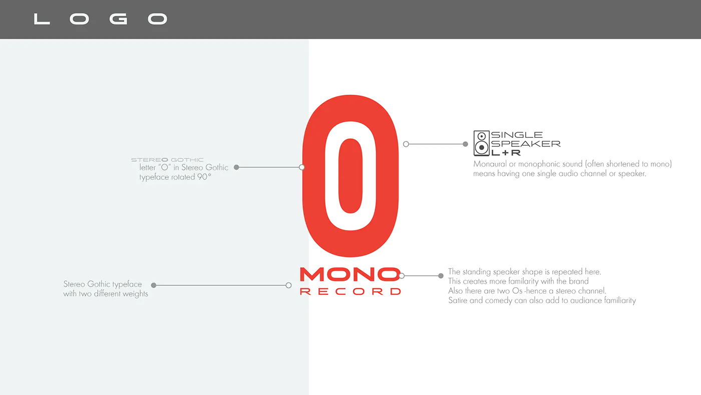 Mono Records — still 2 of 5